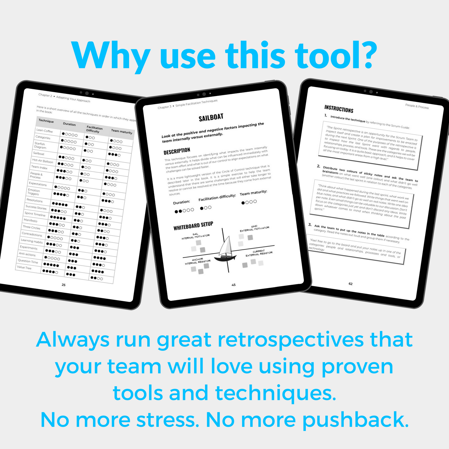 Retrospectives: A Scrum Master's Guide (PDF)