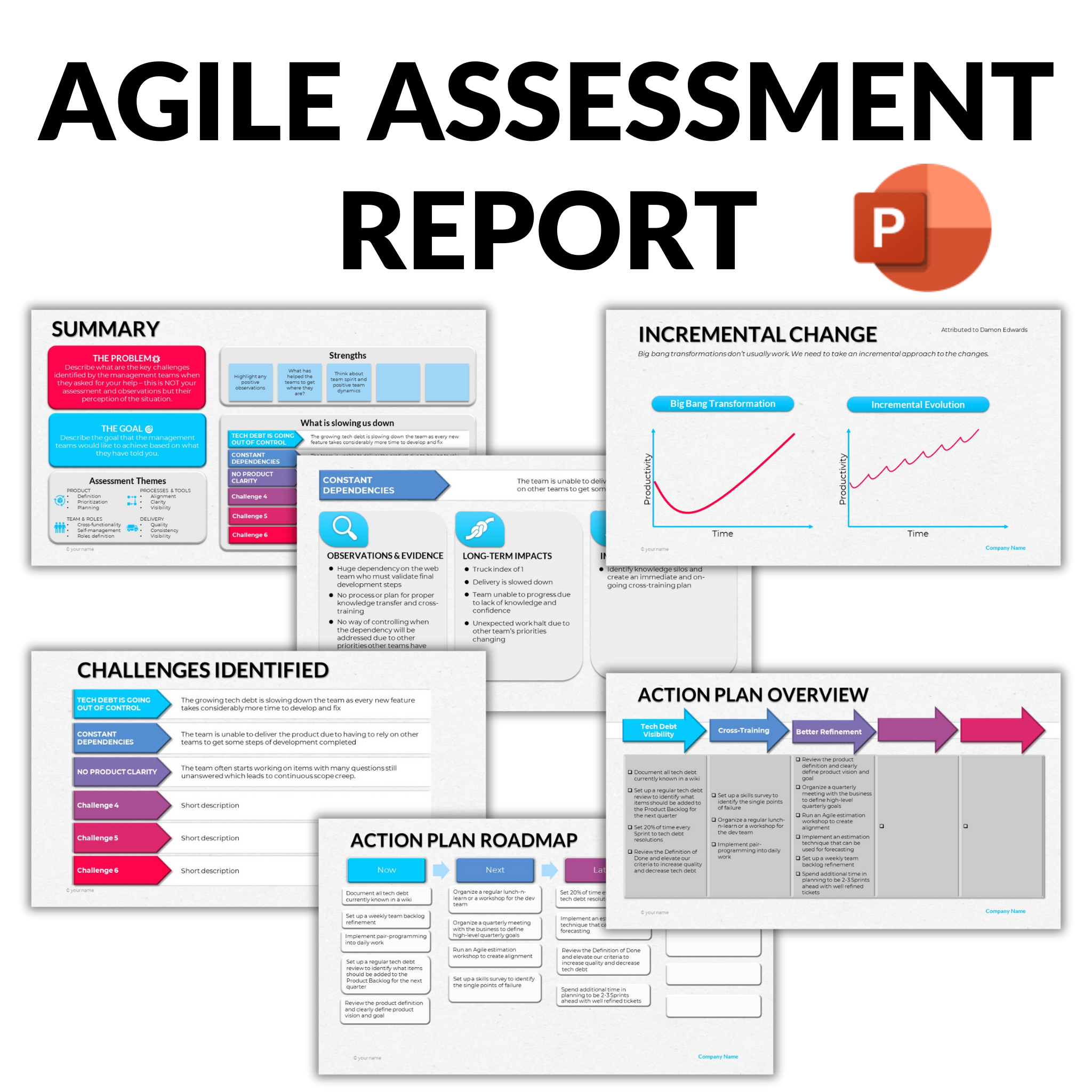 Agile Assessment Results And Action Plan Presentation Scrummastered