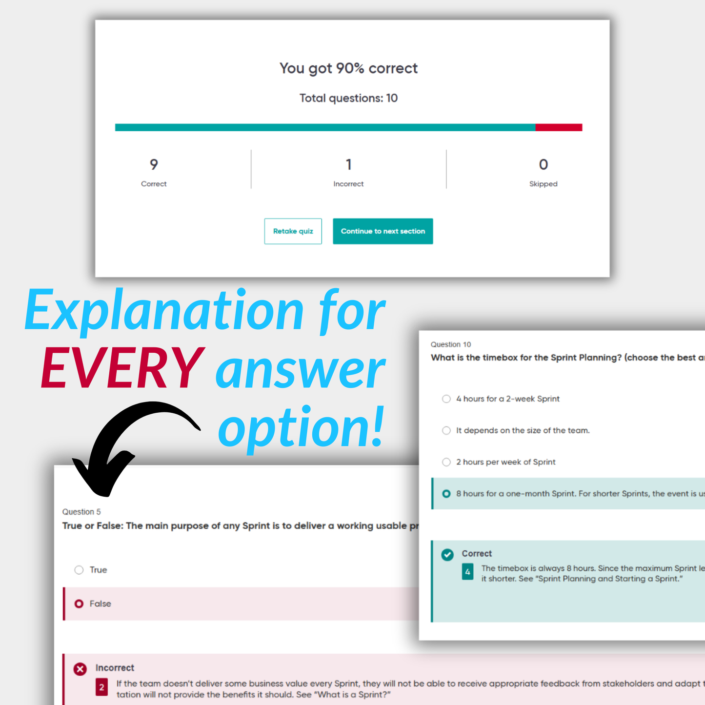 Scrum Master (PSM I™) Exam Preparation Course