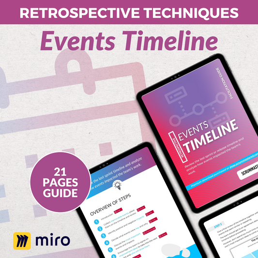 Retrospective: Events Timeline